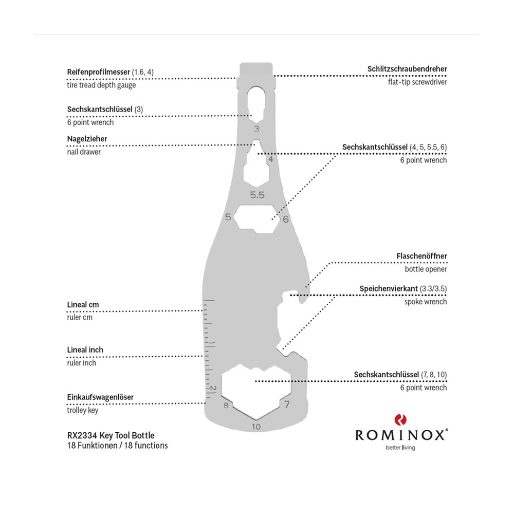 ROMINOX® Key Tool // Bottle - 18 Funktionen